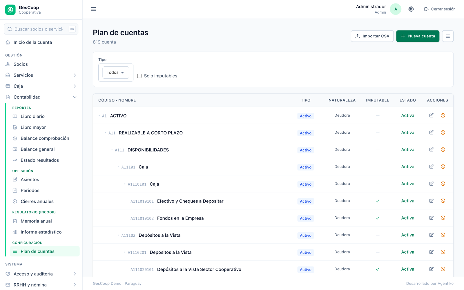Plan de cuentas oficial INCOOP